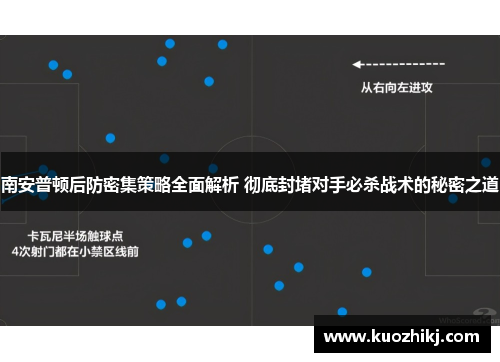 南安普顿后防密集策略全面解析 彻底封堵对手必杀战术的秘密之道